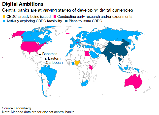 The swiss national bank and partner organizations said they successfully conducted the second stage of their experiment to process digital currencies within the country’s financial system.