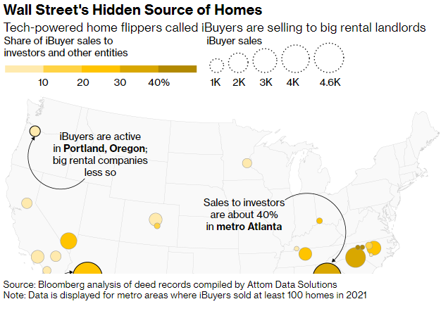 A business that’s touted as a convenience for home sellers has created a secret pipeline for big investors to buy properties, often in communities of color.